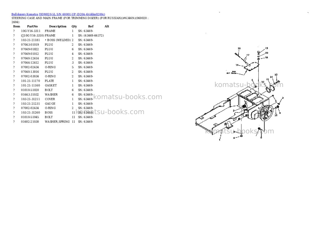 Komatsu ddm020-5l s/n 60001-up d20a-6 Parts catalog cover Page 7 Komatsu ddm020-5l s/n 60001-up d20a-6 Parts catalog cover Page 7