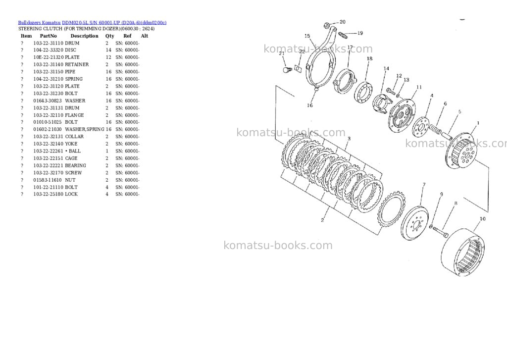 Komatsu ddm020-5l s/n 60001-up d20a-6 Parts catalog cover Page 8 Komatsu ddm020-5l s/n 60001-up d20a-6 Parts catalog cover Page 8
