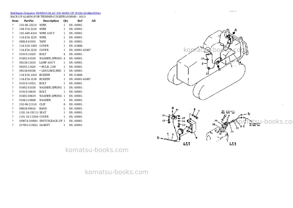 Komatsu ddm020-5k-ac s/n 60001-up d20a-6 Parts catalog cover Page 3