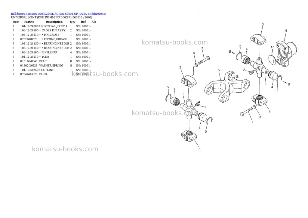 Komatsu ddm020-5k-ac s/n 60001-up d20a-6 Parts catalog cover Page 4