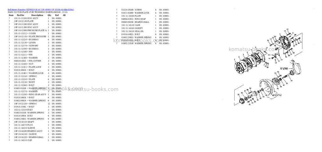 Komatsu ddm020-5k-ac s/n 60001-up d20a-6 Parts catalog cover Page 6