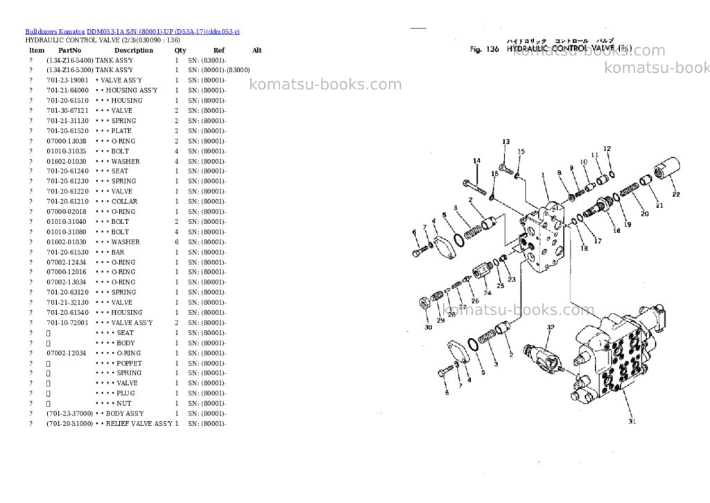 Komatsu ddm053-1a s/n 80001-up d53a-17 Parts catalog cover Page 8 Komatsu ddm053-1a s/n 80001-up d53a-17 Parts catalog cover Page 8