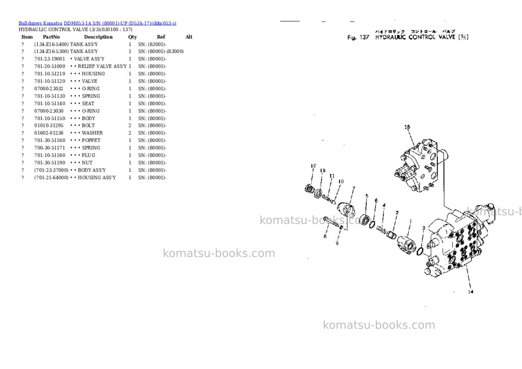 Komatsu ddm053-1a s/n 80001-up d53a-17 Parts catalog cover Page 9 Komatsu ddm053-1a s/n 80001-up d53a-17 Parts catalog cover Page 9