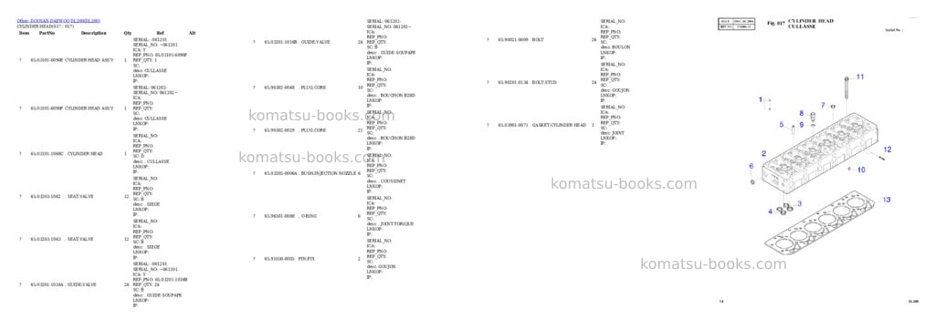 Komatsu DL200 Parts catalog cover Page 7 Komatsu DL200 Parts catalog cover Page 7