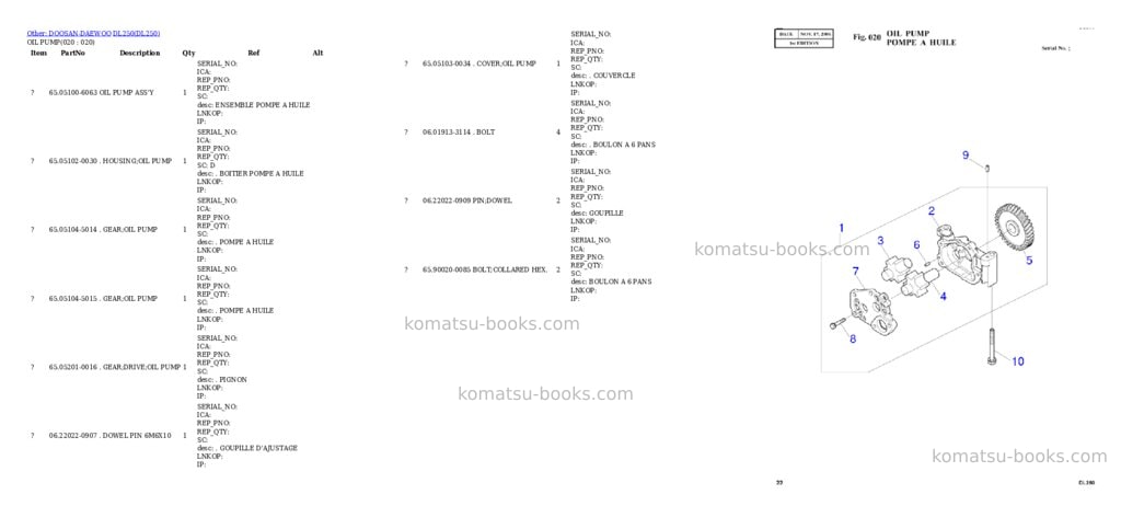 Komatsu DL250 Parts catalog cover Page 10 Komatsu DL250 Parts catalog cover Page 10