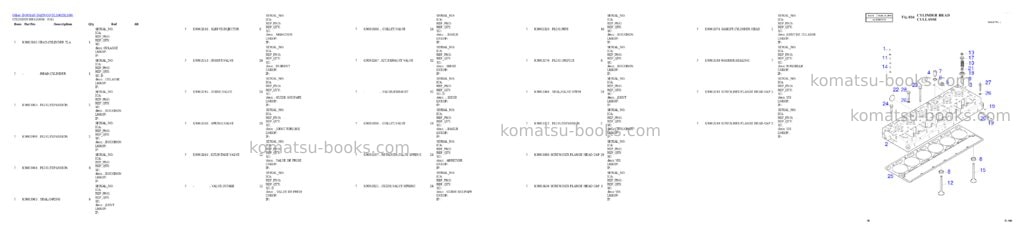 Komatsu DL500 Parts catalog cover Page 6 Komatsu DL500 Parts catalog cover Page 6