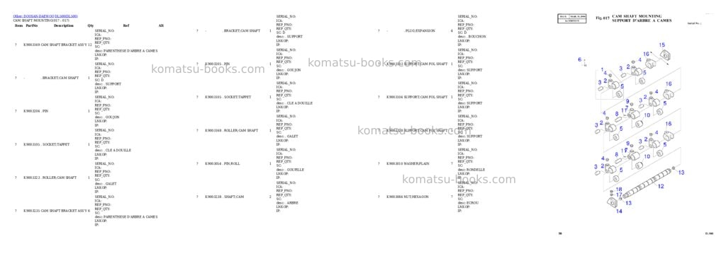 Komatsu DL500 Parts catalog cover Page 7 Komatsu DL500 Parts catalog cover Page 7