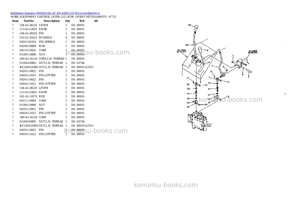 Komatsu dnh020-6l-at s/n 60001-up d21a-6 Parts catalog cover Page 8