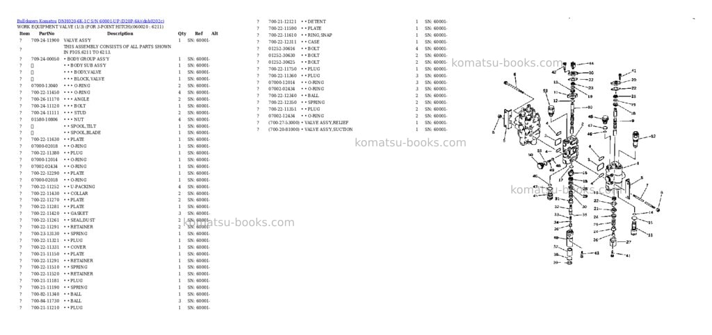 Komatsu dnh020-6k-1c s/n 60001-up d20p-6a Parts catalog cover Page 3