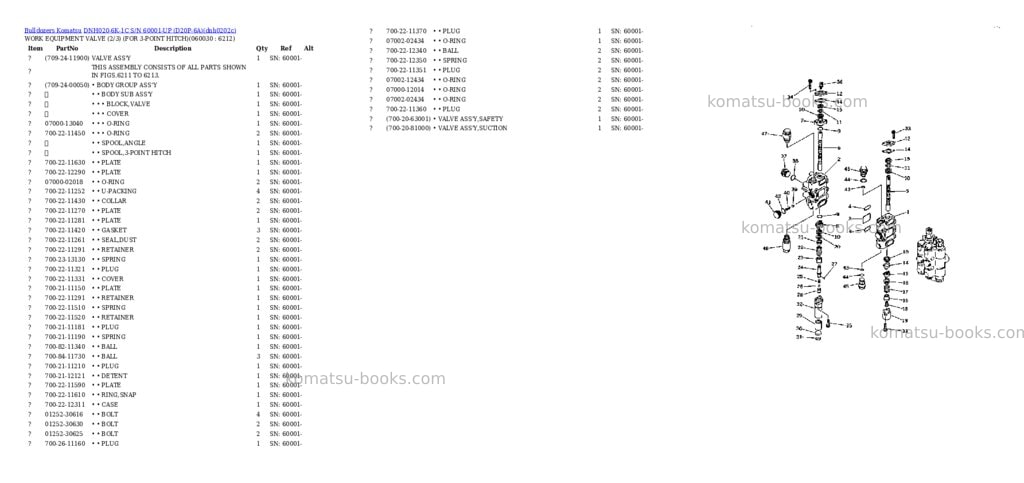 Komatsu dnh020-6k-1c s/n 60001-up d20p-6a Parts catalog cover Page 4