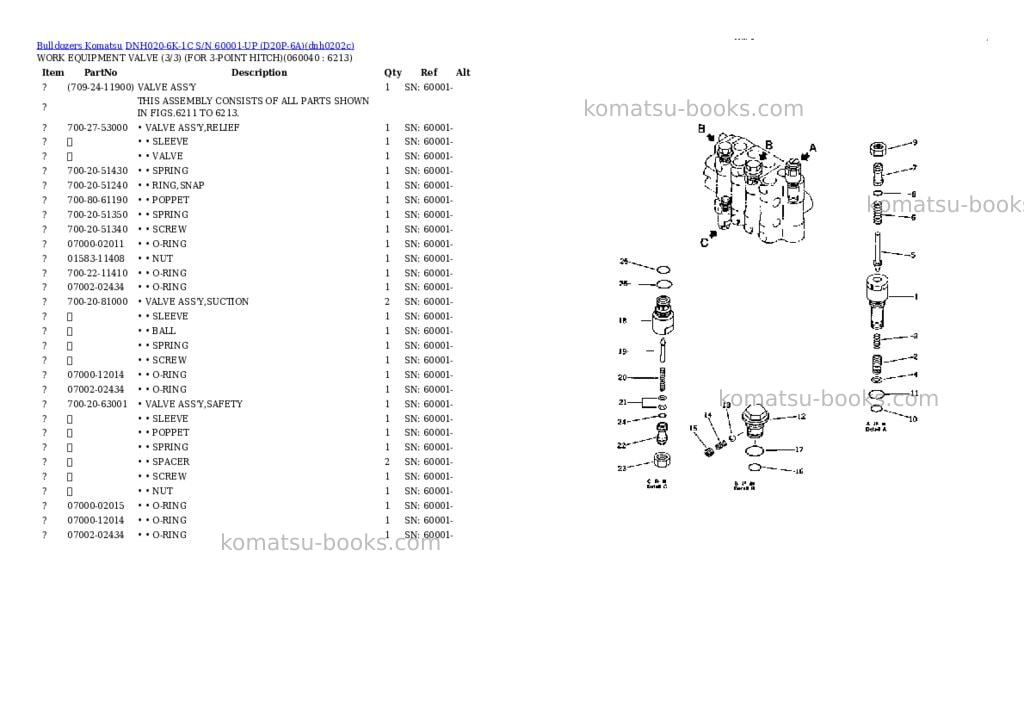 Komatsu dnh020-6k-1c s/n 60001-up d20p-6a Parts catalog cover Page 5