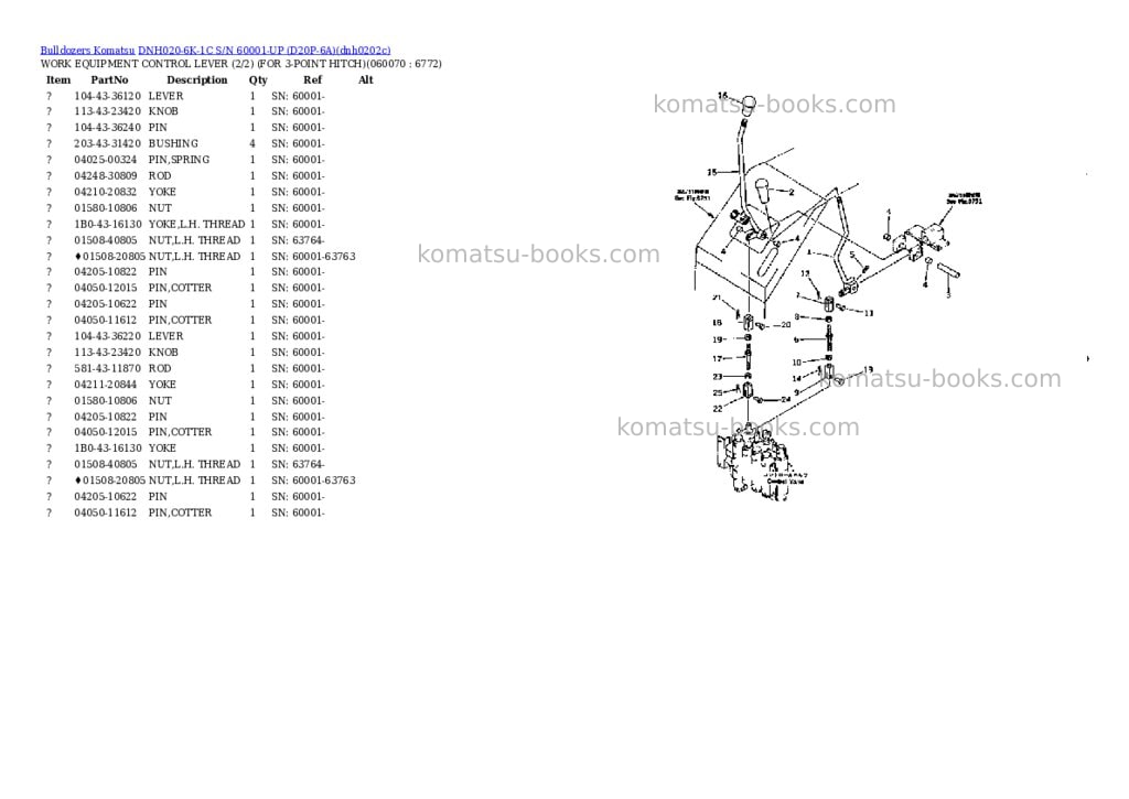 Komatsu dnh020-6k-1c s/n 60001-up d20p-6a Parts catalog cover Page 8