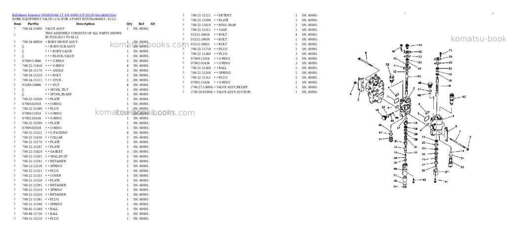 Komatsu dnh020-6k-1t s/n 60001-up d21p-6a Parts catalog cover Page 3