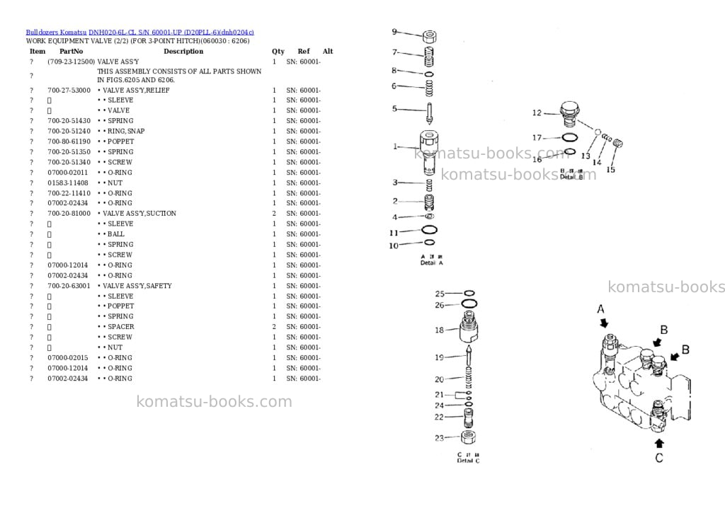 Komatsu dnh020-6l-cl s/n 60001-up d20pll-6 Parts catalog cover Page 4