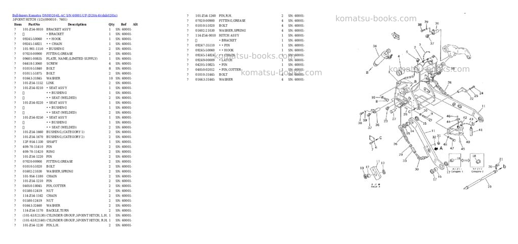 Komatsu dnh020-6l-ac s/n 60001-up d20a-6 Parts catalog cover Page 10 Komatsu dnh020-6l-ac s/n 60001-up d20a-6 Parts catalog cover Page 10