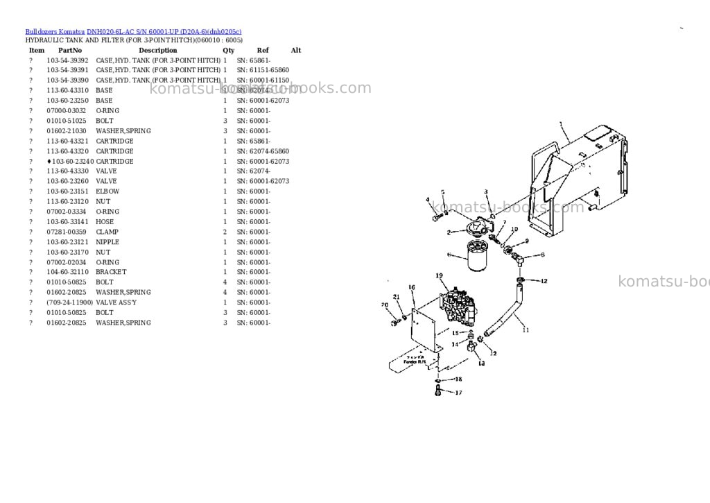 Komatsu dnh020-6l-ac s/n 60001-up d20a-6 Parts catalog cover Page 2 Komatsu dnh020-6l-ac s/n 60001-up d20a-6 Parts catalog cover Page 2