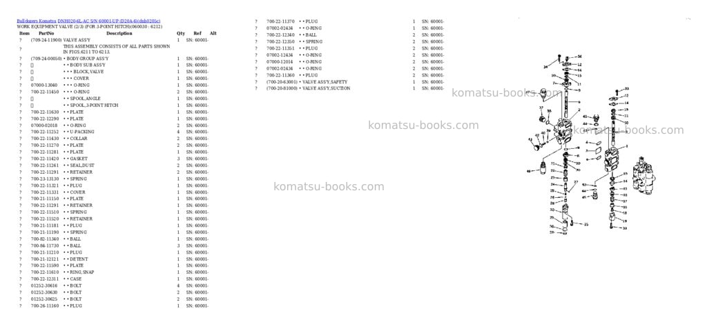 Komatsu dnh020-6l-ac s/n 60001-up d20a-6 Parts catalog cover Page 4 Komatsu dnh020-6l-ac s/n 60001-up d20a-6 Parts catalog cover Page 4