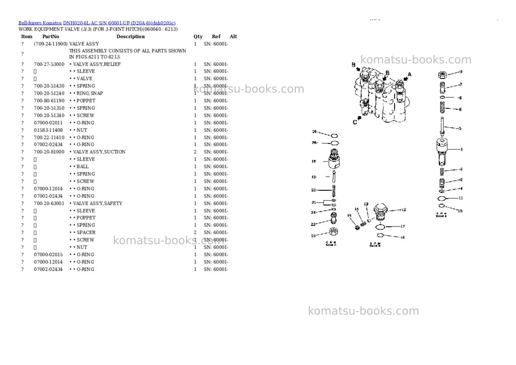 Komatsu dnh020-6l-ac s/n 60001-up d20a-6 Parts catalog cover Page 5 Komatsu dnh020-6l-ac s/n 60001-up d20a-6 Parts catalog cover Page 5