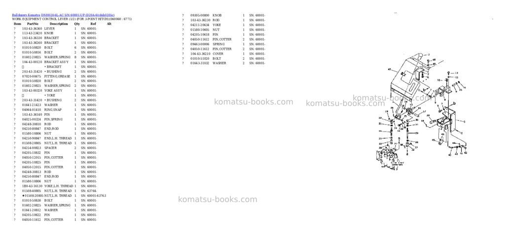 Komatsu dnh020-6l-ac s/n 60001-up d20a-6 Parts catalog cover Page 7 Komatsu dnh020-6l-ac s/n 60001-up d20a-6 Parts catalog cover Page 7
