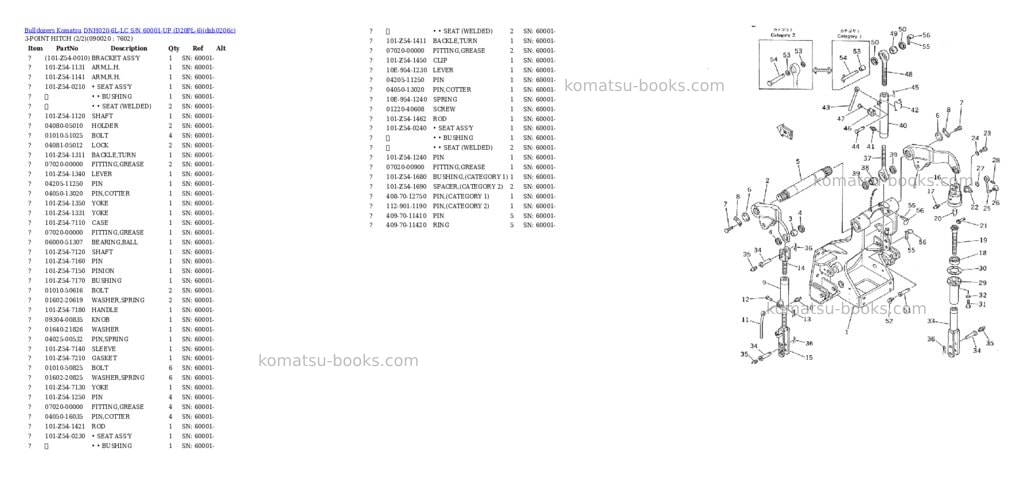 Komatsu dnh020-6l-lc s/n 60001-up d20pl-6 Parts catalog cover Page 10