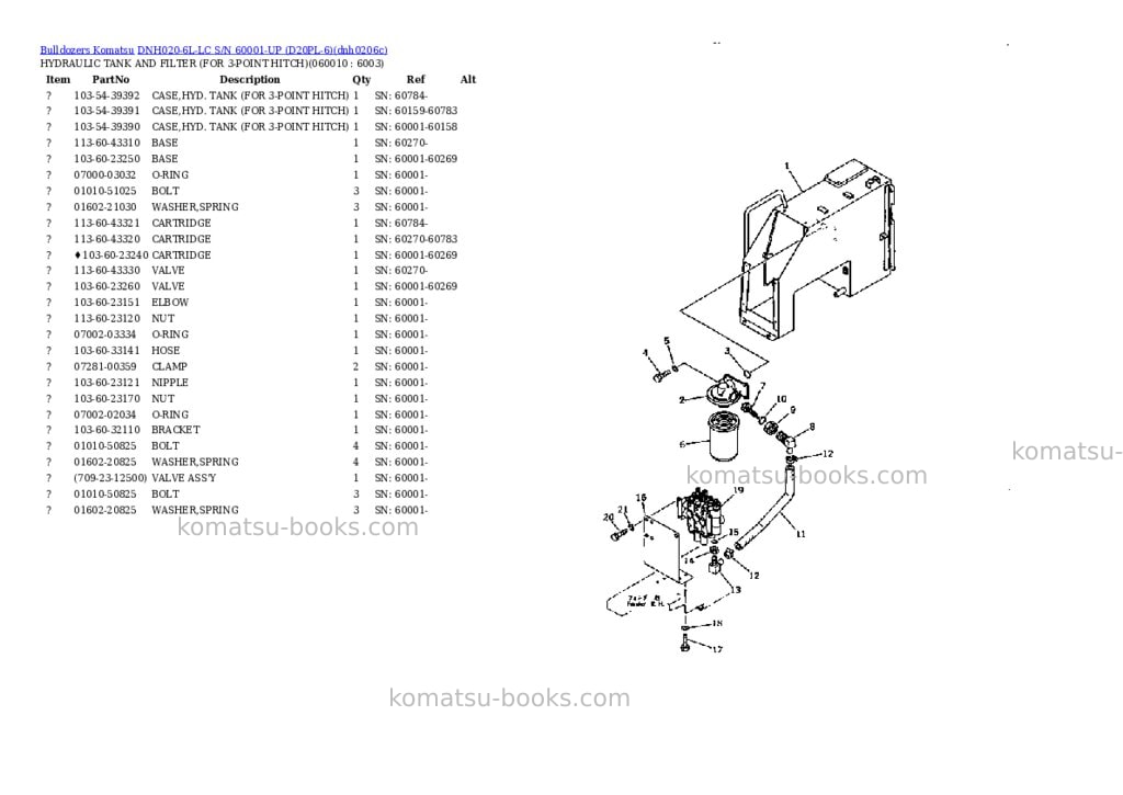 Komatsu dnh020-6l-lc s/n 60001-up d20pl-6 Parts catalog cover Page 2