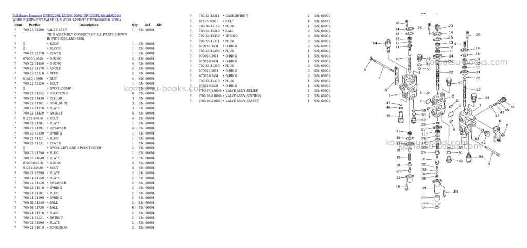 Komatsu dnh020-6l-lc s/n 60001-up d20pl-6 Parts catalog cover Page 3