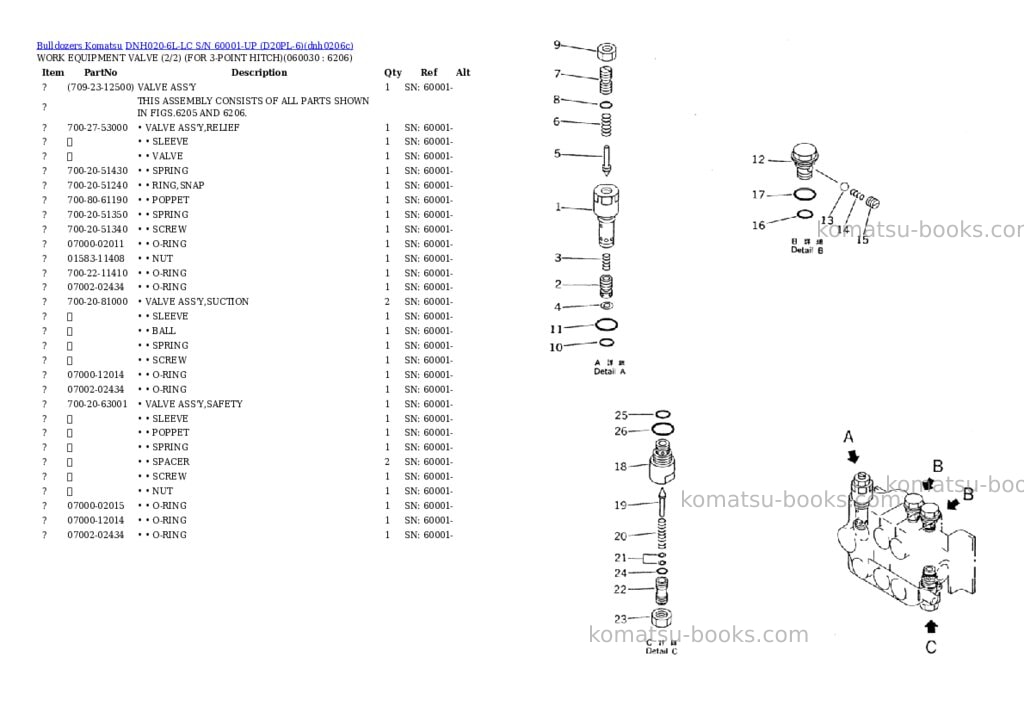 Komatsu dnh020-6l-lc s/n 60001-up d20pl-6 Parts catalog cover Page 4