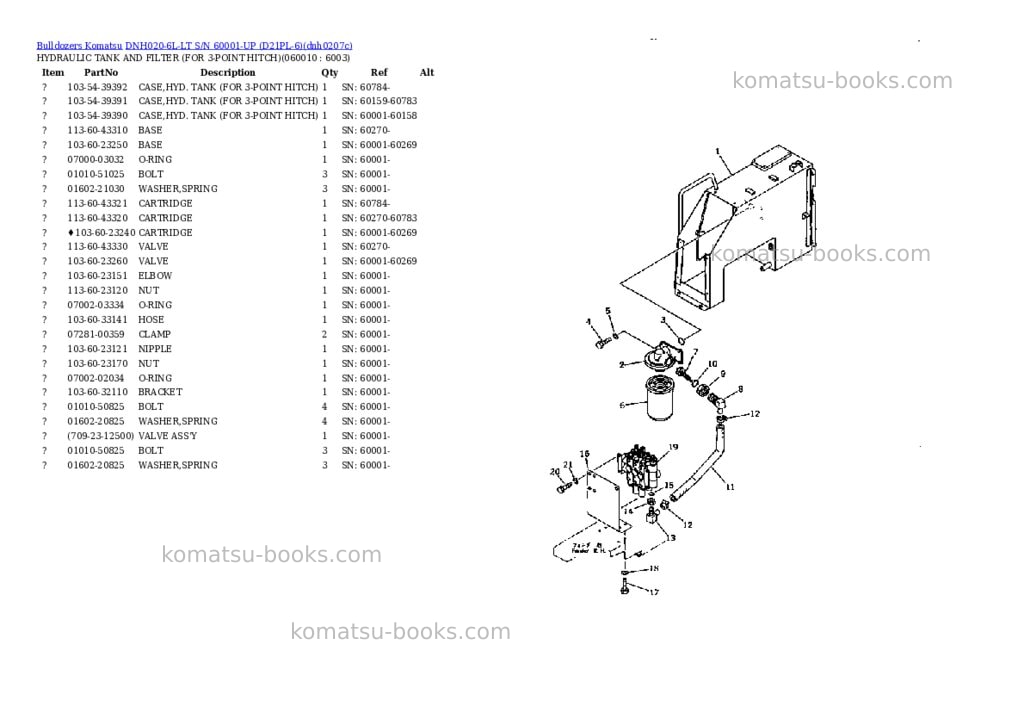 Komatsu dnh020-6l-lt s/n 60001-up d21pl-6 Parts catalog cover Page 2 Komatsu dnh020-6l-lt s/n 60001-up d21pl-6 Parts catalog cover Page 2