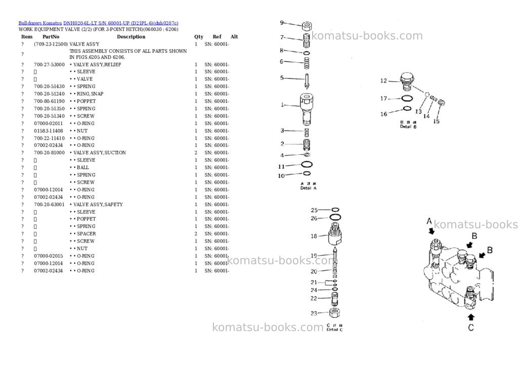 Komatsu dnh020-6l-lt s/n 60001-up d21pl-6 Parts catalog cover Page 4 Komatsu dnh020-6l-lt s/n 60001-up d21pl-6 Parts catalog cover Page 4