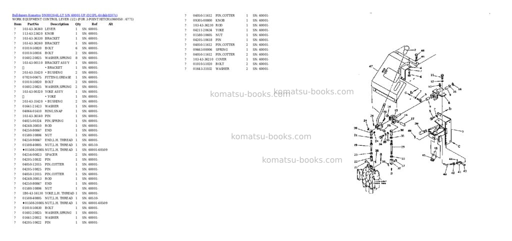 Komatsu dnh020-6l-lt s/n 60001-up d21pl-6 Parts catalog cover Page 6 Komatsu dnh020-6l-lt s/n 60001-up d21pl-6 Parts catalog cover Page 6