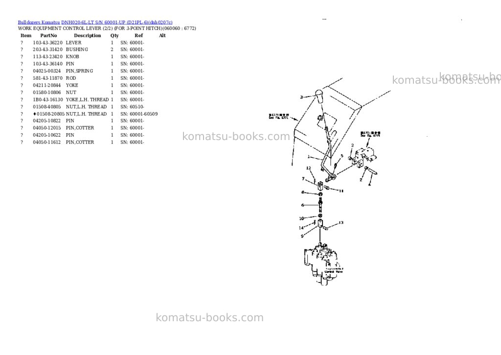 Komatsu dnh020-6l-lt s/n 60001-up d21pl-6 Parts catalog cover Page 7 Komatsu dnh020-6l-lt s/n 60001-up d21pl-6 Parts catalog cover Page 7