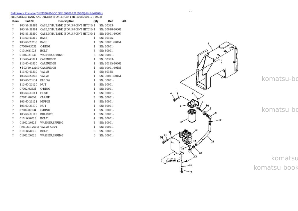 Komatsu dnh020-6m-qc s/n 60001-up d20q-6 Parts catalog cover Page 2 Komatsu dnh020-6m-qc s/n 60001-up d20q-6 Parts catalog cover Page 2
