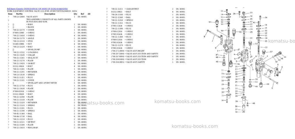 Komatsu dnh020-6m-qc s/n 60001-up d20q-6 Parts catalog cover Page 3 Komatsu dnh020-6m-qc s/n 60001-up d20q-6 Parts catalog cover Page 3
