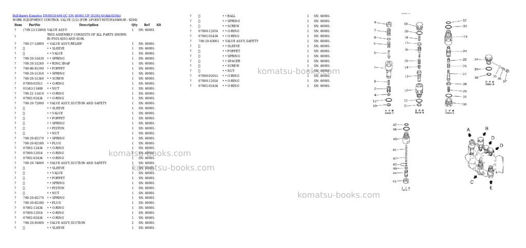 Komatsu dnh020-6m-qc s/n 60001-up d20q-6 Parts catalog cover Page 4 Komatsu dnh020-6m-qc s/n 60001-up d20q-6 Parts catalog cover Page 4