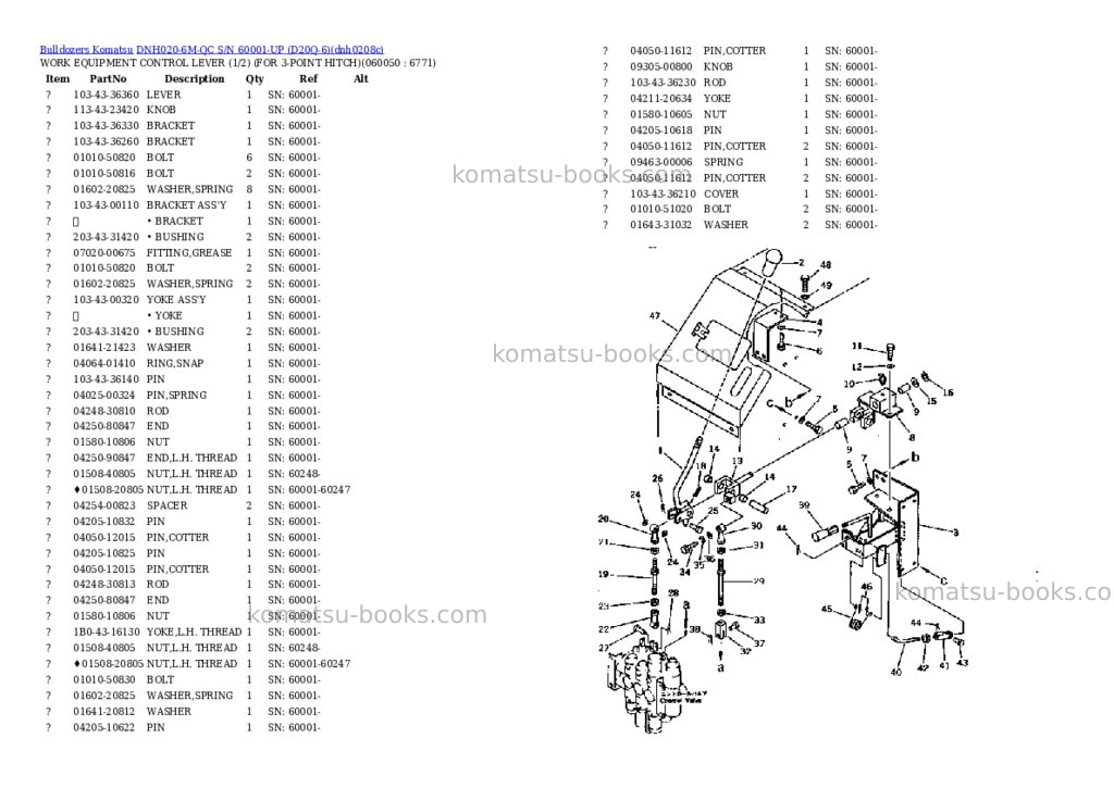 Komatsu dnh020-6m-qc s/n 60001-up d20q-6 Parts catalog cover Page 6 Komatsu dnh020-6m-qc s/n 60001-up d20q-6 Parts catalog cover Page 6