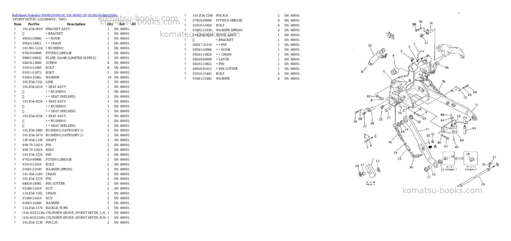 Komatsu dnh020-6m-qc s/n 60001-up d20q-6 Parts catalog cover Page 9 Komatsu dnh020-6m-qc s/n 60001-up d20q-6 Parts catalog cover Page 9
