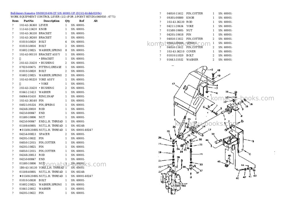 Komatsu dnh020-6m-qt s/n 60001-up d21q-6 Parts catalog cover Page 6
