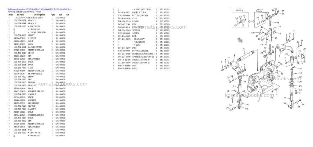 Komatsu dnh020-6m-sc s/n 60001-up d20s-6 Parts catalog cover Page 10 Komatsu dnh020-6m-sc s/n 60001-up d20s-6 Parts catalog cover Page 10