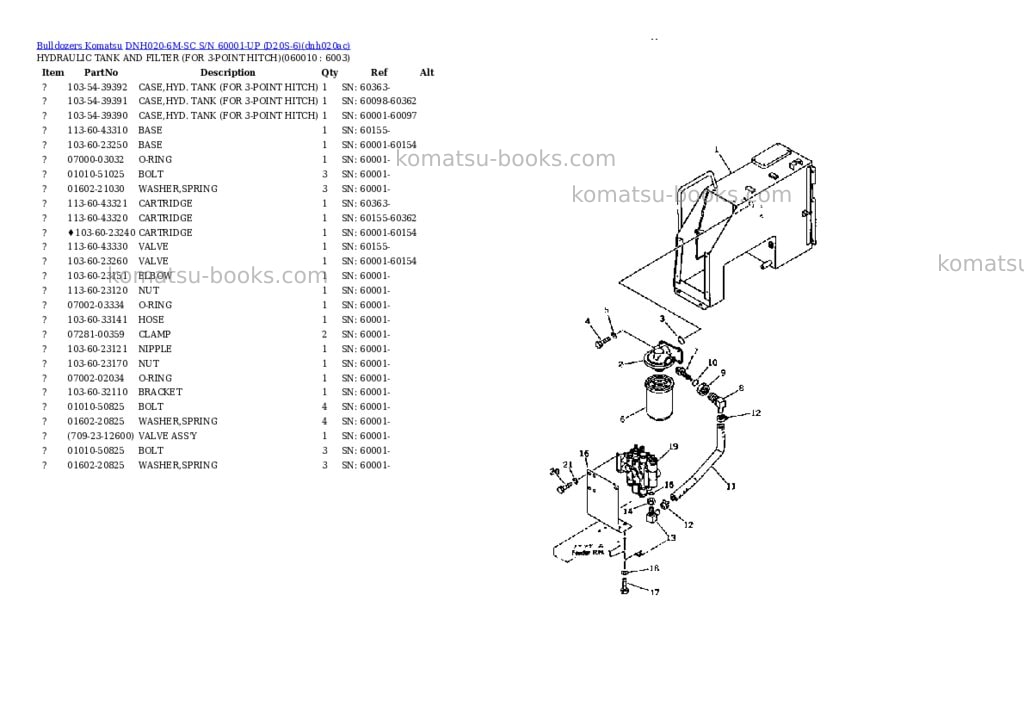 Komatsu dnh020-6m-sc s/n 60001-up d20s-6 Parts catalog cover Page 2 Komatsu dnh020-6m-sc s/n 60001-up d20s-6 Parts catalog cover Page 2