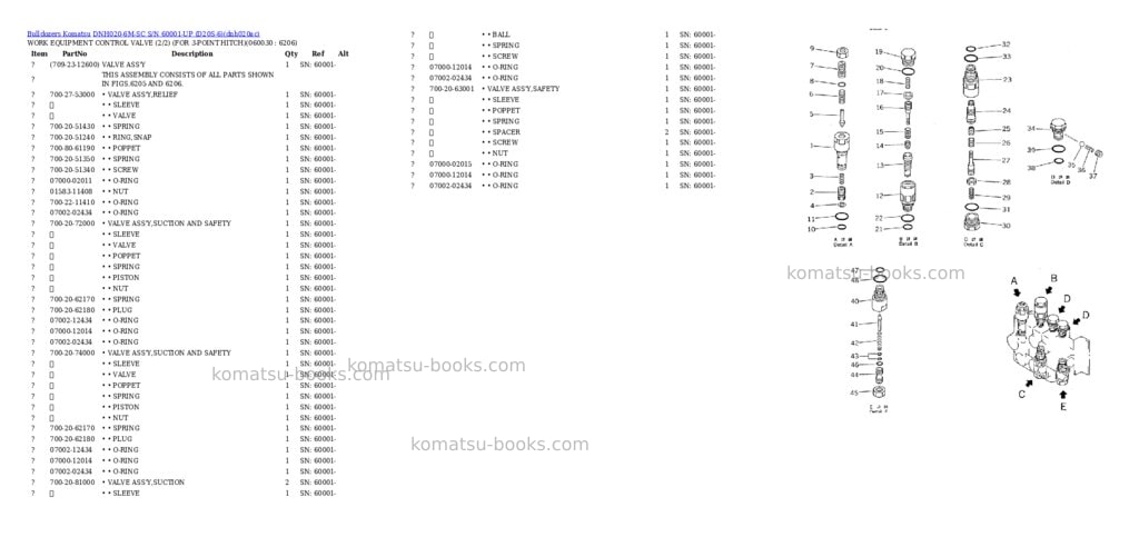 Komatsu dnh020-6m-sc s/n 60001-up d20s-6 Parts catalog cover Page 4 Komatsu dnh020-6m-sc s/n 60001-up d20s-6 Parts catalog cover Page 4
