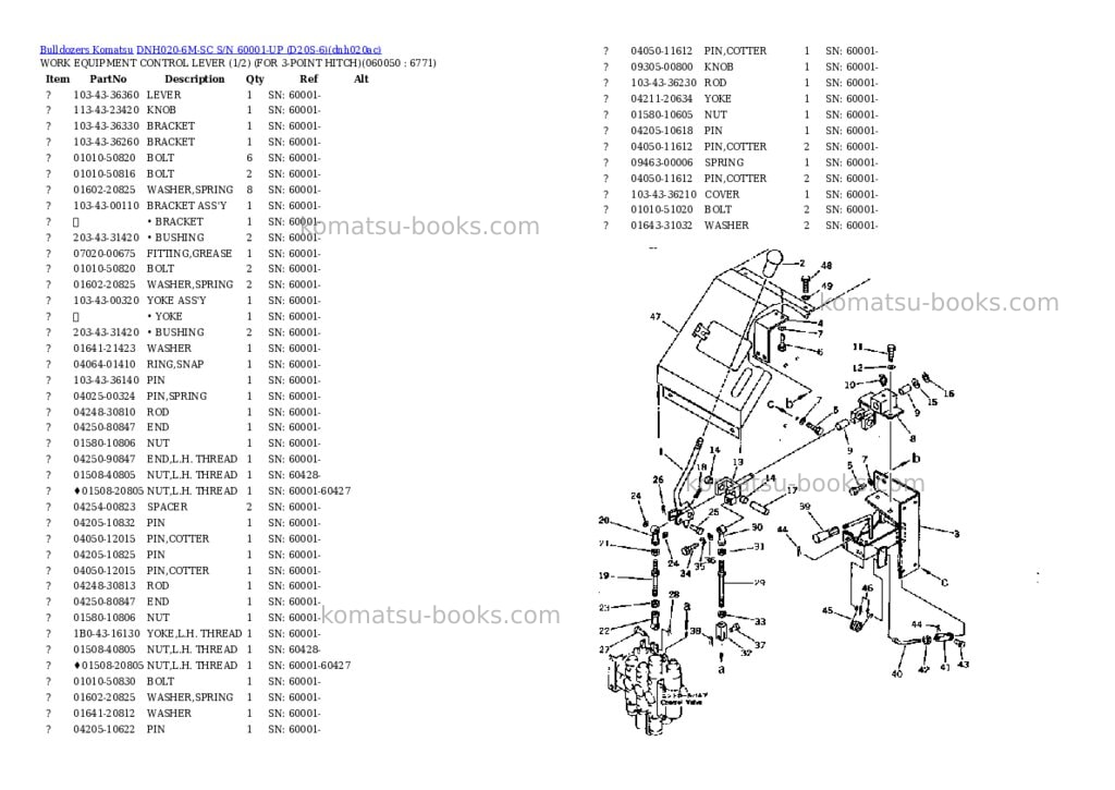 Komatsu dnh020-6m-sc s/n 60001-up d20s-6 Parts catalog cover Page 6 Komatsu dnh020-6m-sc s/n 60001-up d20s-6 Parts catalog cover Page 6