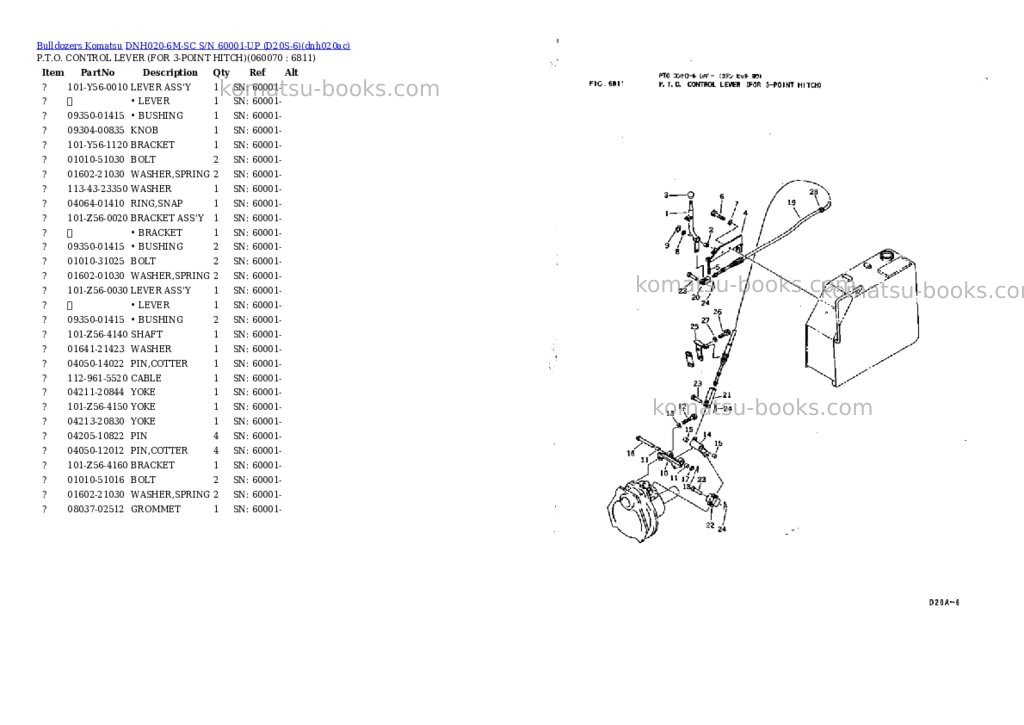 Komatsu dnh020-6m-sc s/n 60001-up d20s-6 Parts catalog cover Page 8 Komatsu dnh020-6m-sc s/n 60001-up d20s-6 Parts catalog cover Page 8
