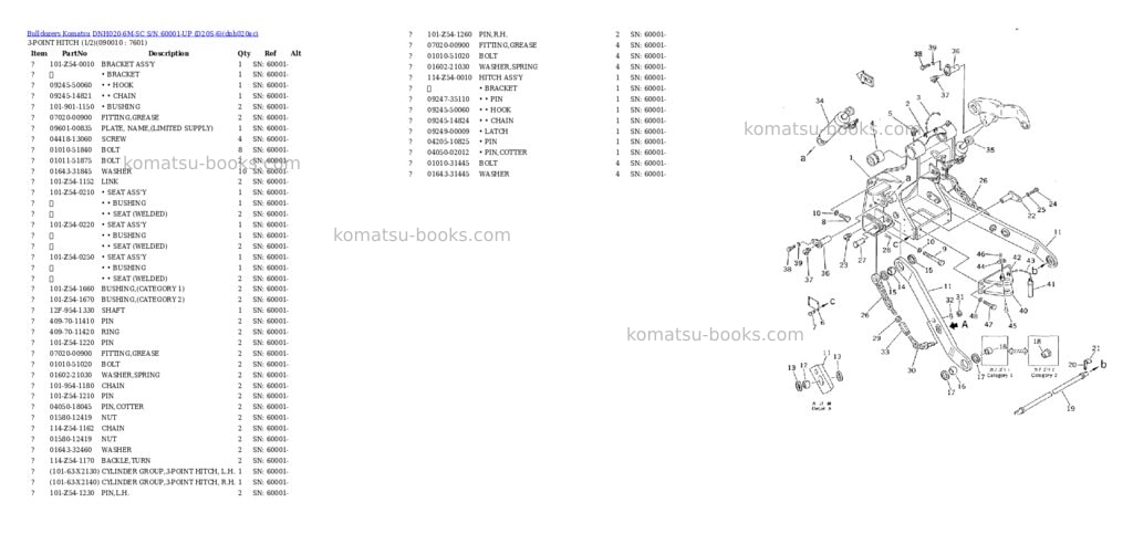 Komatsu dnh020-6m-sc s/n 60001-up d20s-6 Parts catalog cover Page 9 Komatsu dnh020-6m-sc s/n 60001-up d20s-6 Parts catalog cover Page 9