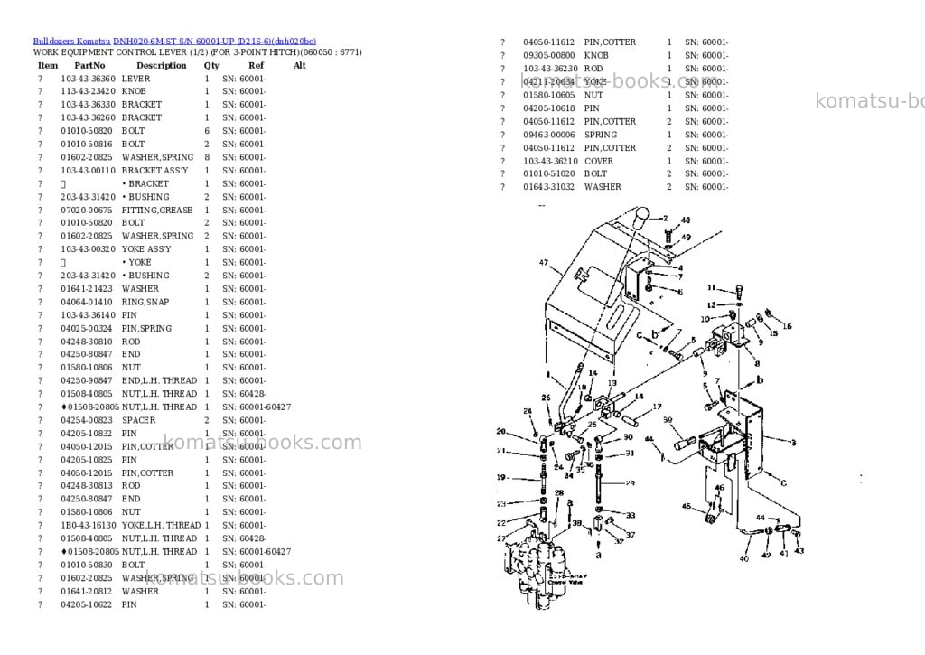Komatsu dnh020-6m-st s/n 60001-up d21s-6 Parts catalog cover Page 6