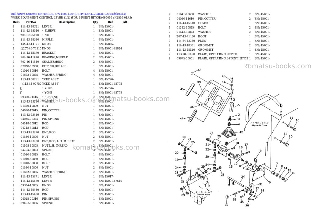 Komatsu dnh031-3l s/n 45001-up d31p/pl/pll-20/d31p-20t Parts catalog cover Page 3