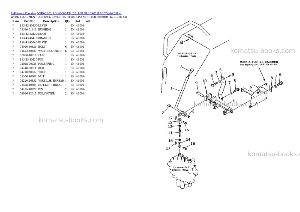 Komatsu dnh031-3l s/n 45001-up d31p/pl/pll-20/d31p-20t Parts catalog cover Page 4