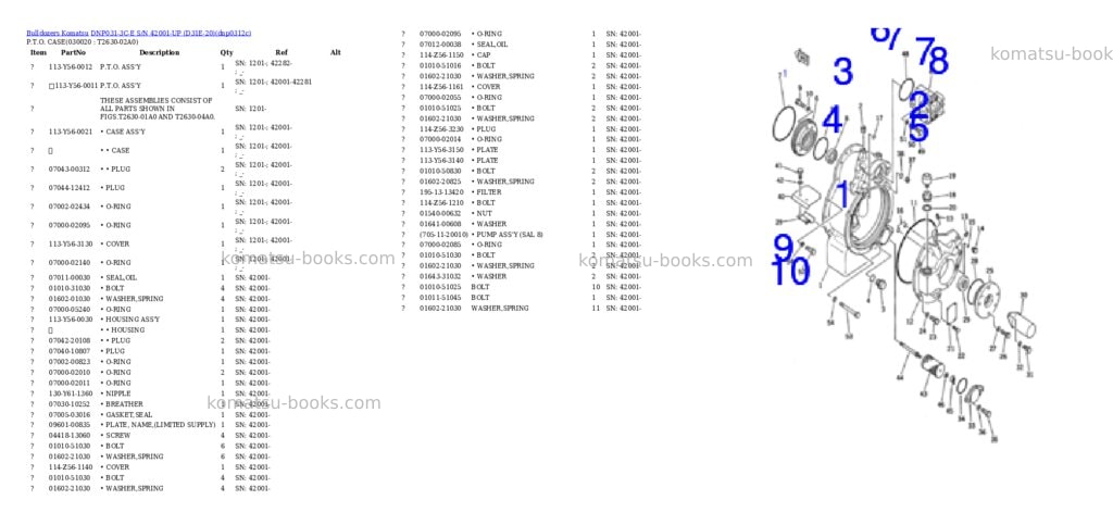 Komatsu dnp031-3c-e s/n 42001-up d31e-20 Parts catalog cover Page 3
