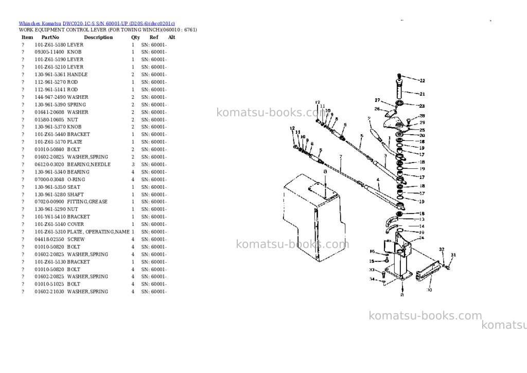 Komatsu dwc020-1c-s s/n 60001-up d20s-6 Parts catalog cover Page 2 Komatsu dwc020-1c-s s/n 60001-up d20s-6 Parts catalog cover Page 2