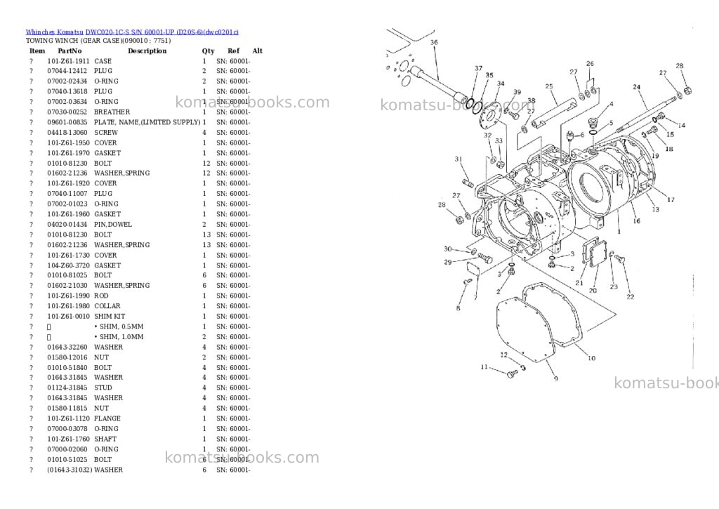 Komatsu dwc020-1c-s s/n 60001-up d20s-6 Parts catalog cover Page 4 Komatsu dwc020-1c-s s/n 60001-up d20s-6 Parts catalog cover Page 4