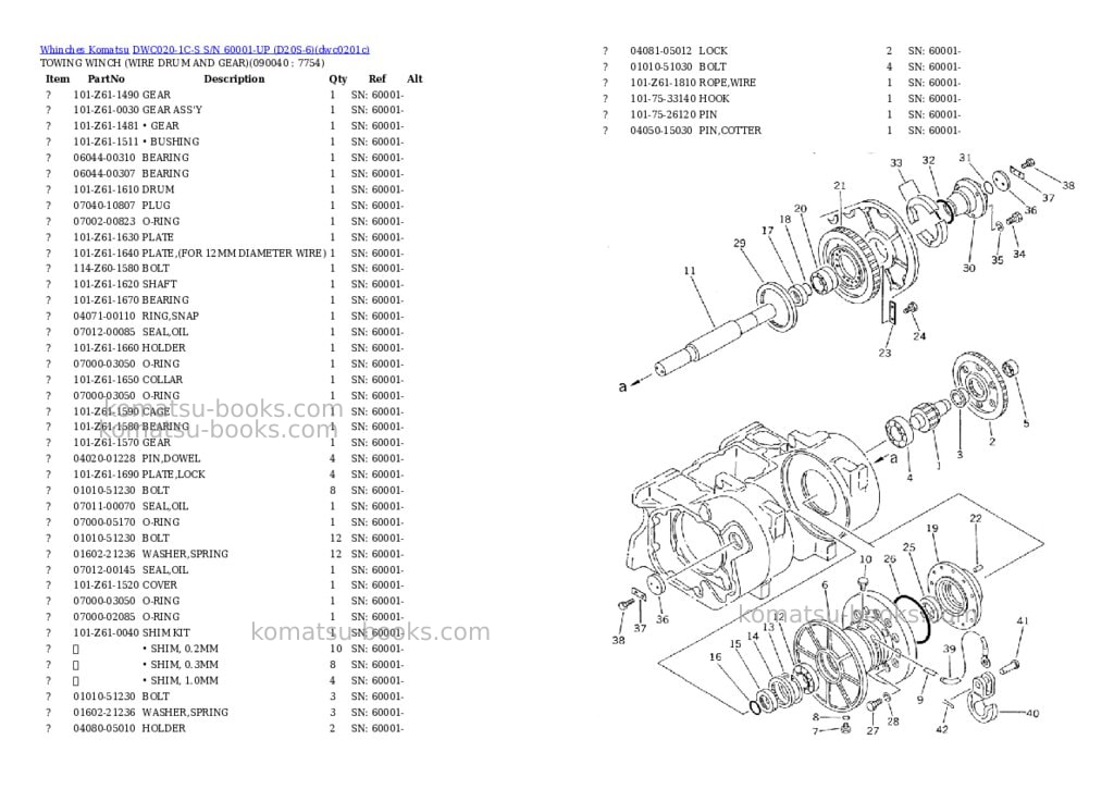 Komatsu dwc020-1c-s s/n 60001-up d20s-6 Parts catalog cover Page 7 Komatsu dwc020-1c-s s/n 60001-up d20s-6 Parts catalog cover Page 7